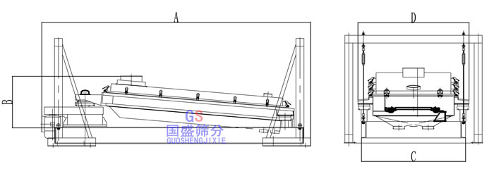 平面回轉篩分機圖紙